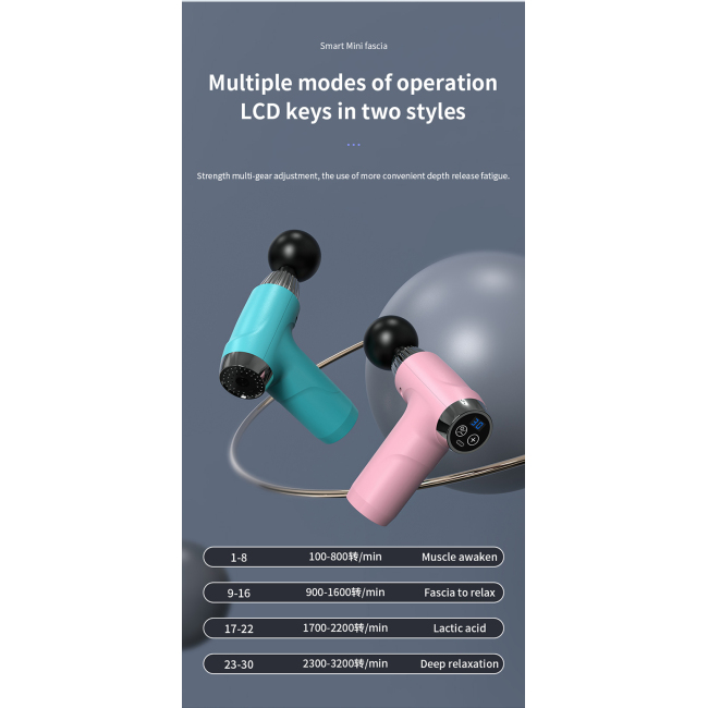 mini Muscle Massager