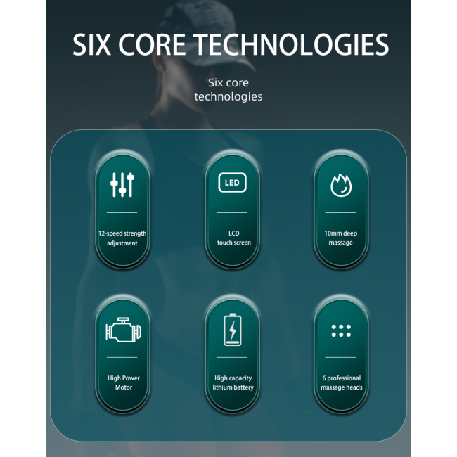 Mini Muscle Massage Gun