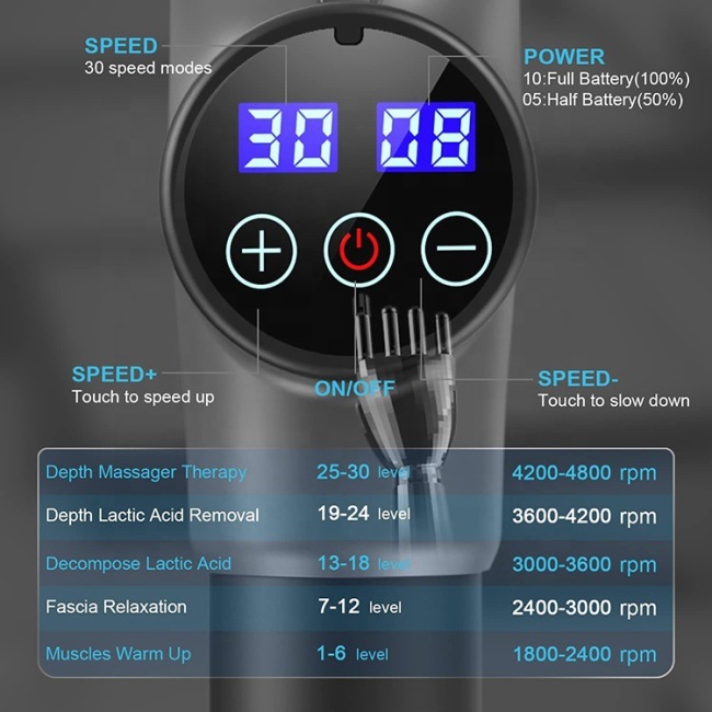 Vibration Deep Tissue Muscle Massage Gun