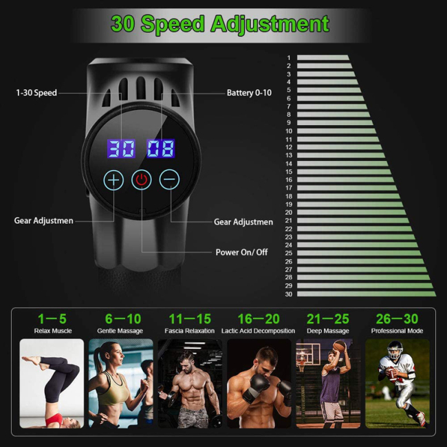 Vibration Deep Tissue Muscle Massage Gun