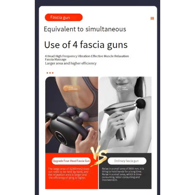 Neck and Back Shoulder Massage Gun