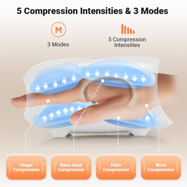 portable Wireless Electric Hand Massager