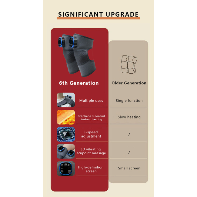 versatile Knee Leg Massager