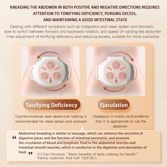 cramps Period Heating Pad Electric Belly Wrap Belt