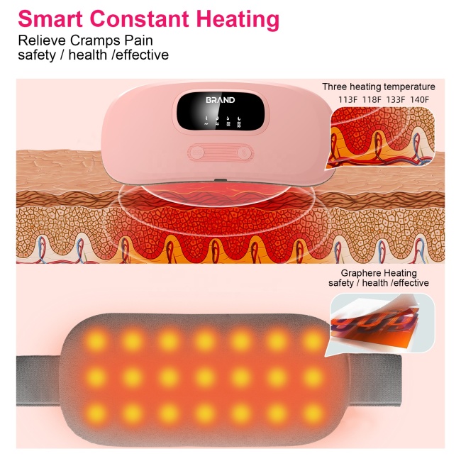 Menstrual Heating Pad