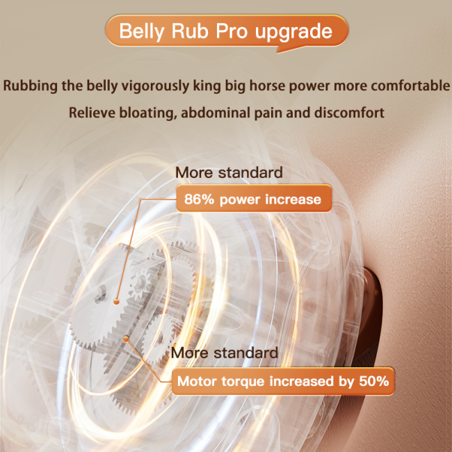 massage Belt For Stomach