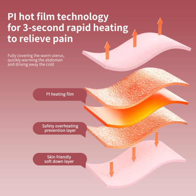 cramps Period Heating Pad Electric Belly Wrap Belt