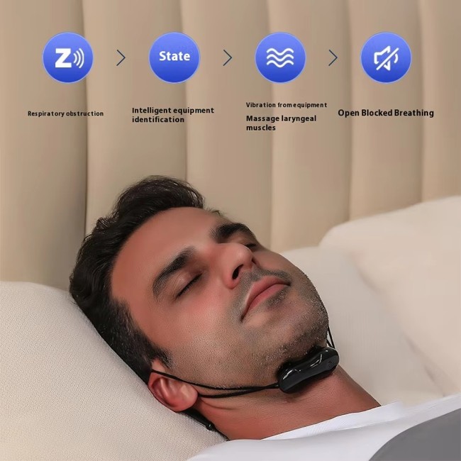 Anti Snoring Device