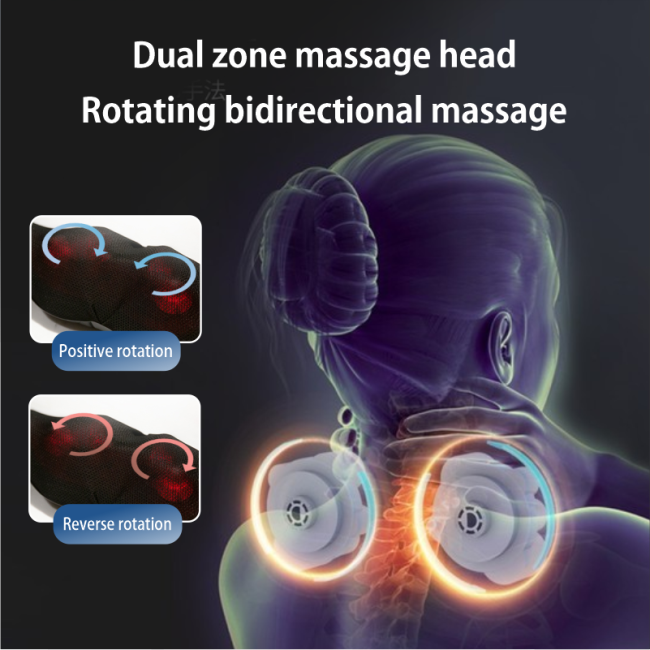 Neck & shoulder Massager