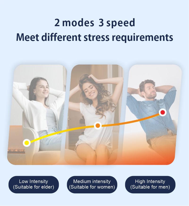 Neck & shoulder Massager
