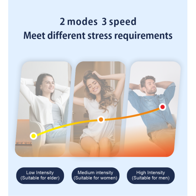 Neck & shoulder Massager