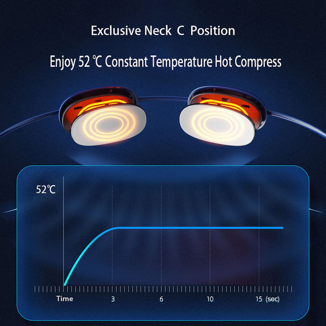 Electric Neck Massager