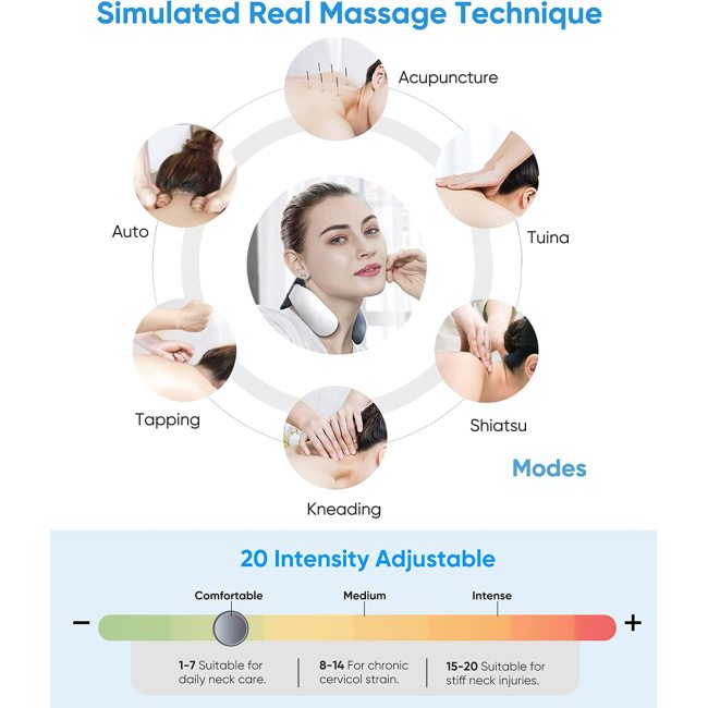 Neck Shoulder Massager