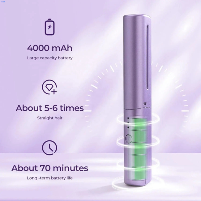 Hair Straightener