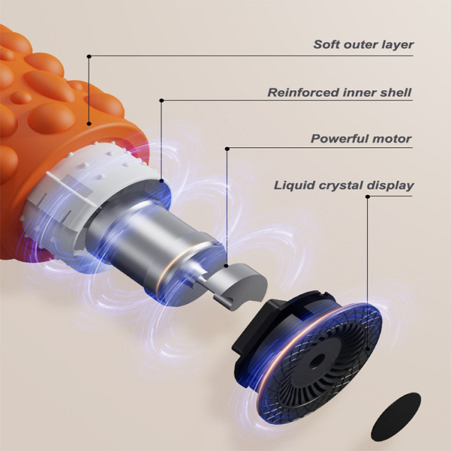 electric Foam Roller