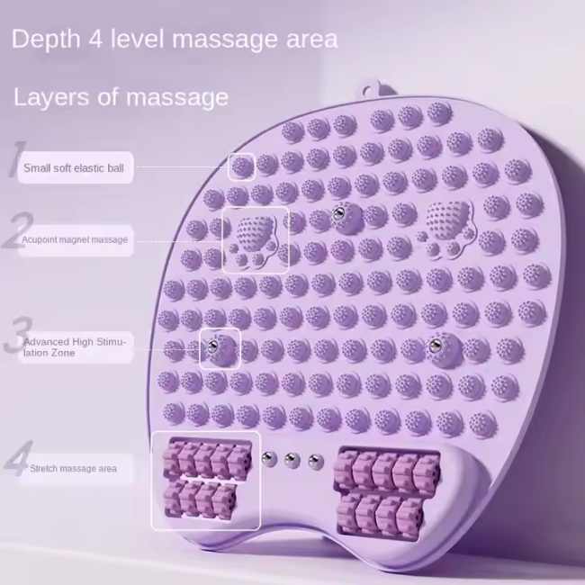 silicone Acupressure MatLightweight and can be used anywhere, such as living room, bedroom, kitchen, bathroom, office, outdoor lawn, standing for 10 minutes every day, it is good to relax body is like going to a massage shop