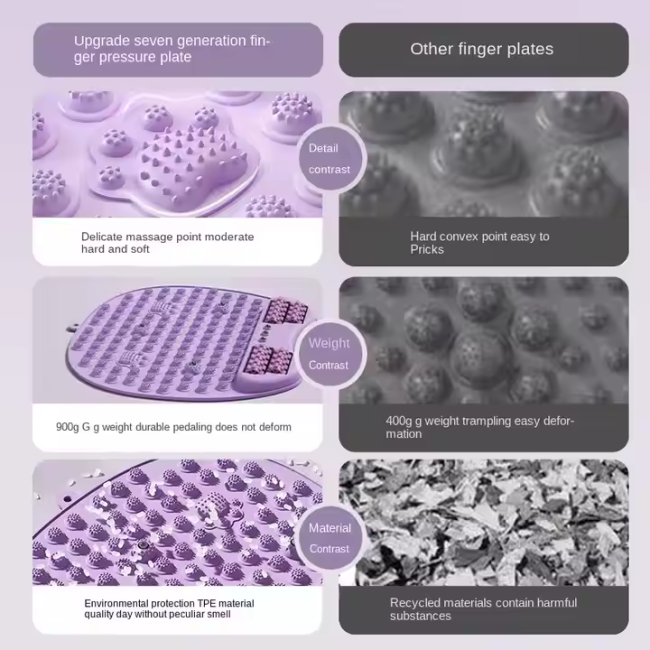 silicone Acupressure MatLightweight and can be used anywhere, such as living room, bedroom, kitchen, bathroom, office, outdoor lawn, standing for 10 minutes every day, it is good to relax body is like going to a massage shop