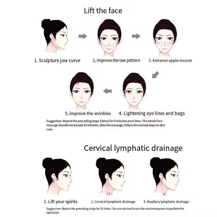 face Lifting Beauty Tool