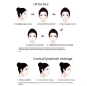 face Lifting Beauty Tool