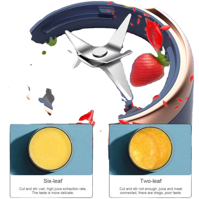 Multi-function Juicer