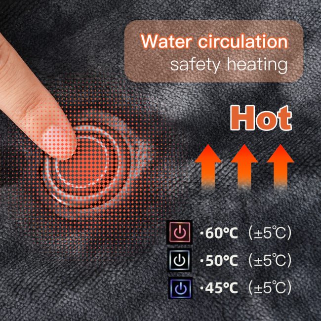 electric Heated Blankets
