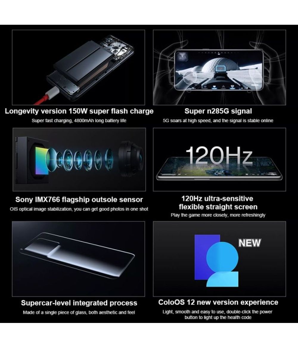 2022 OnePlus Ace Pro 5G Snapdragon 8+ Gen 1