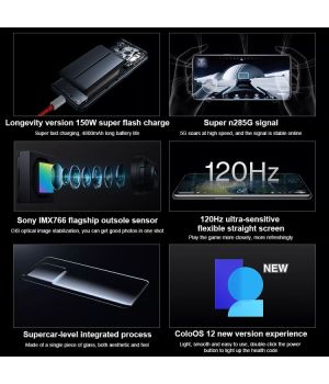 OnePlus Ace Pro 2022G 5 года Snapdragon 8+ Gen 1