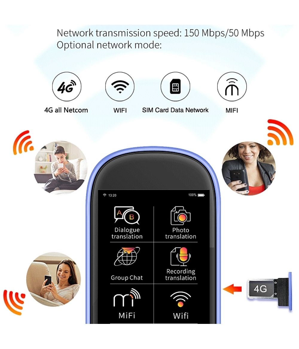 Neues Trendprodukt Smart Voice Translator W1 Pro Wifi 3-Zoll-LCD / IPS 2.4G WiFi BT4.0 1 GB + 8 GB Quad-Core 76 Sprachen Smart Translator