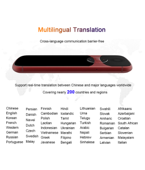 iFlytek 3.0 Easytrans 900 AI Traductor de voz instantáneo portátil con cámara de 13Mp compatible con 200 idiomas de países