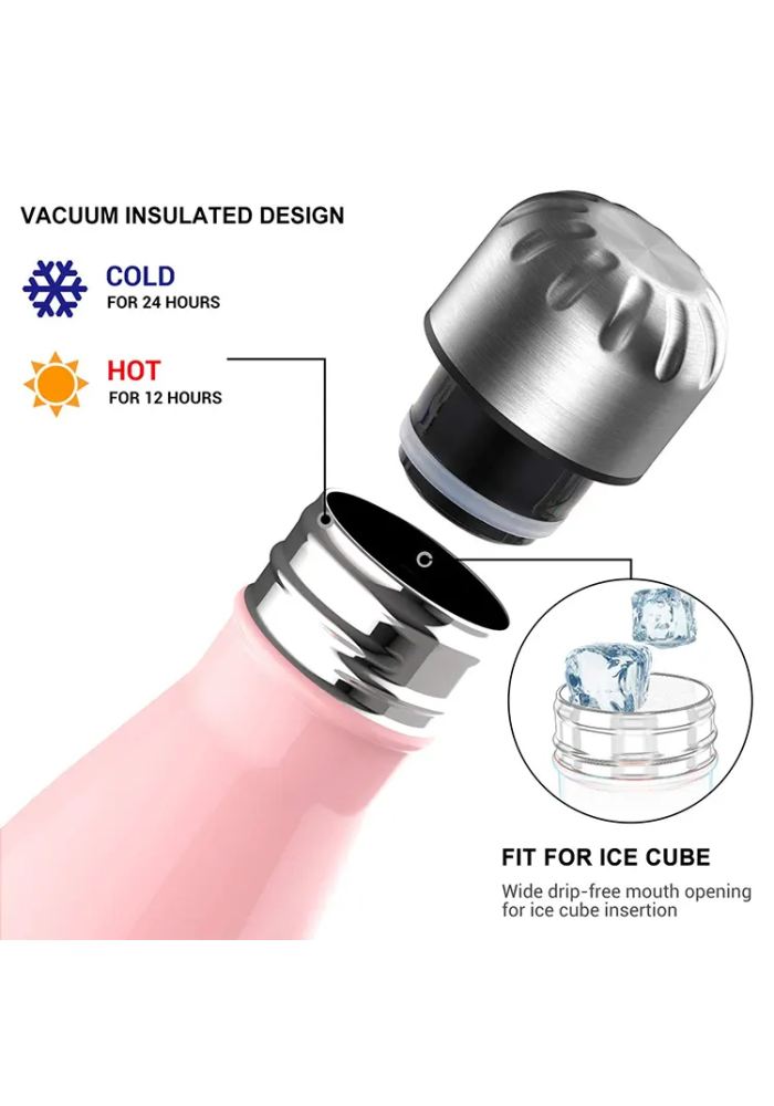 Stainless Steel Water Bottle