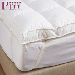 Natural Hotel Soft Sleepwell High Quality Bed Mattress Topper Pad