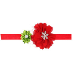 2020 Spring big flower hairbands with pearl baby girls headbands hair accessories
