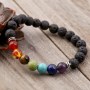 Fashion Design Reiki Gemstone 7 Chakra Agate Stone Lava Stone Beads Bracelets for Women or Men Fashion Design Reiki Gemstone 7 Chakra Agate Stone Lava Stone Beads Bracelets for Women or Men