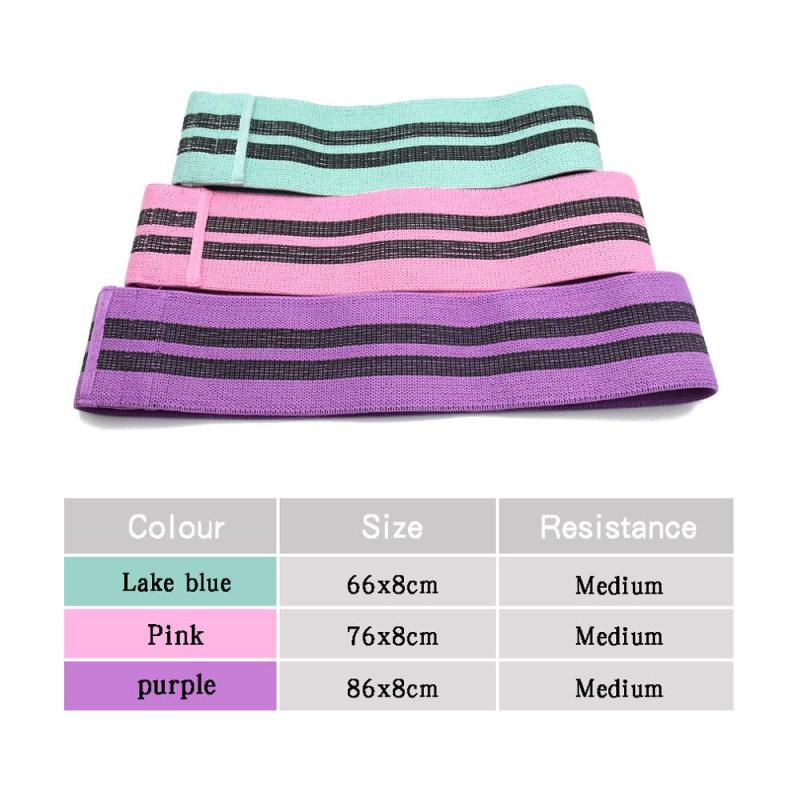 High Quality Fitness Custom Logo Body Building Yogo Gym Elastic Resistance Band