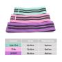 High Quality Fitness Custom Logo Body Building Yogo Gym Elastic Resistance Band