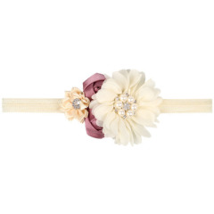 2020 Spring big flower hairbands with pearl baby girls headbands hair accessories