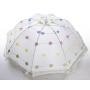 Multifunction kitchen microwave oven vegetable basket colourful plaid cloth Pop-up Folding plastic tent food cover