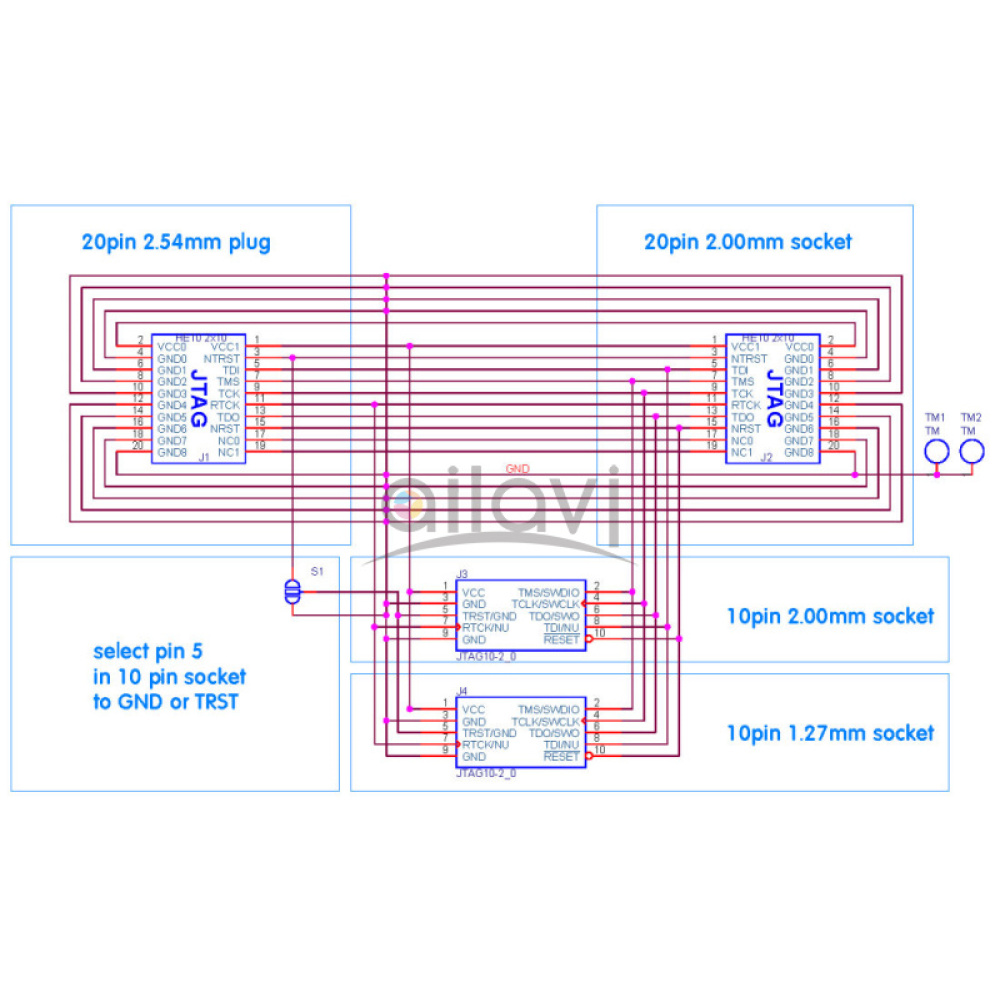 Ailavi® Standard ARM 20-pin JTAG Interface to 10-Pin 2.0mm and 10-Pin 1.27mm Spacing SWD /JTAG Interface Adapter