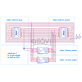 Ailavi® Standard ARM 20-pin JTAG Interface to 10-Pin 2.0mm and 10-Pin 1.27mm Spacing SWD /JTAG Interface Adapter