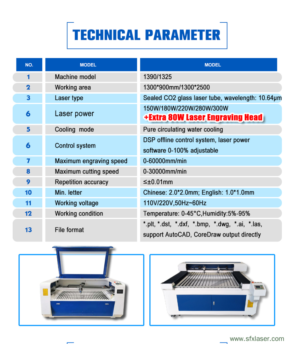 150W/180W Hybrid CO2 Laser Cutter Laser Engraver with 1300×900mm Workbench and SA Water Chiller for Metal and Non-Metal Cutting 150W/180W Hybrid CO2 Laser Cutter Laser Engraver with 1300×900mm Workbench and SA Water Chiller for Metal and Non-Metal Cutting