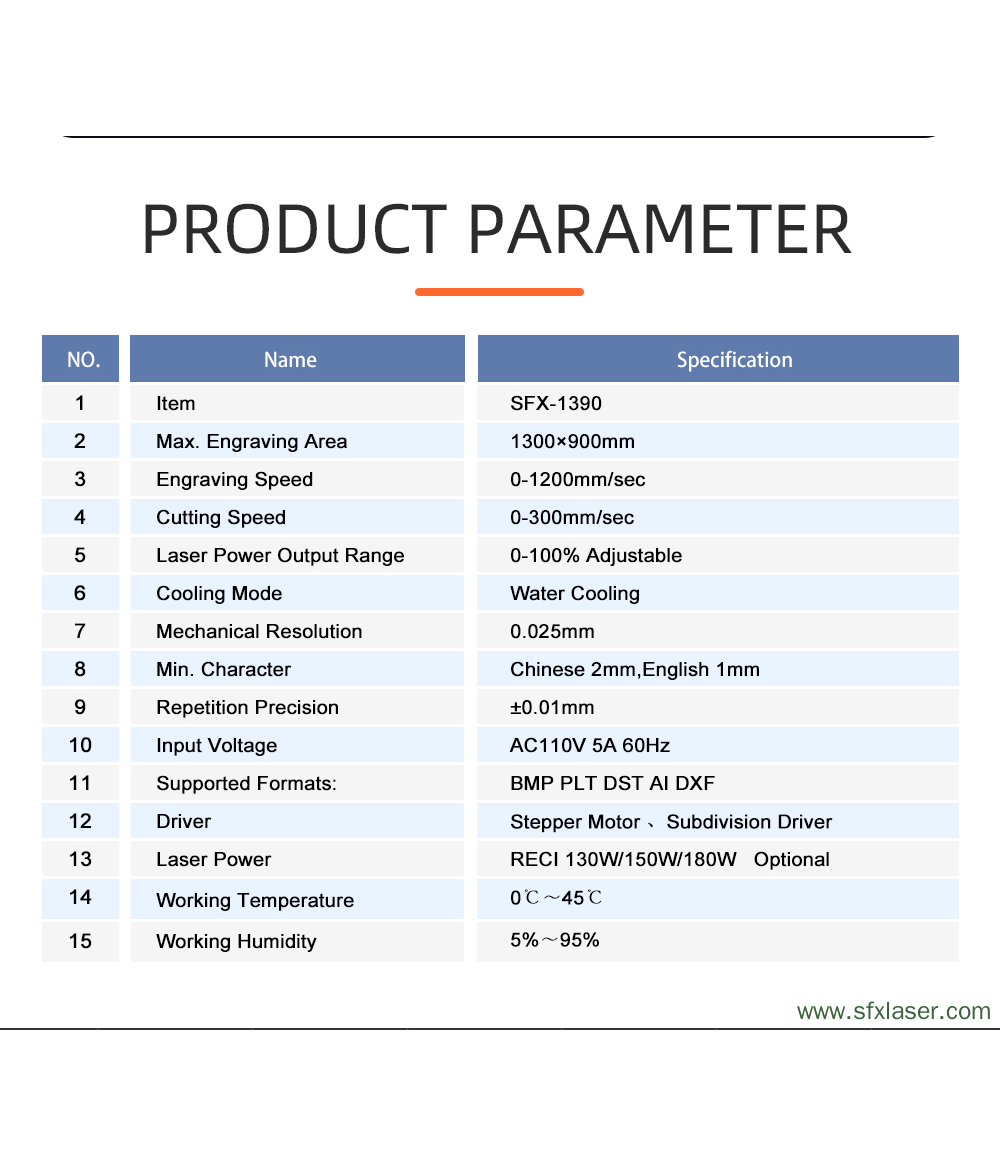 Oferta especial en existencias en EE. UU. Lightburn Modular 130W/150W CO2 Cortador láser Grabador láser con banco de trabajo de 1300 × 900 mm y enfriador de agua S&A Oferta especial en existencias en EE. UU. Lightburn Modular 130W/150W CO2 Cortador láser Grabador láser con banco de trabajo de 1300 × 900 mm y enfriador de agua S&A