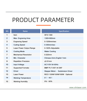 Oferta especial en existencias en EE. UU. Lightburn Modular 130W/150W CO2 Cortador láser Grabador láser con banco de trabajo de 1300 × 900 mm y enfriador de agua S&A