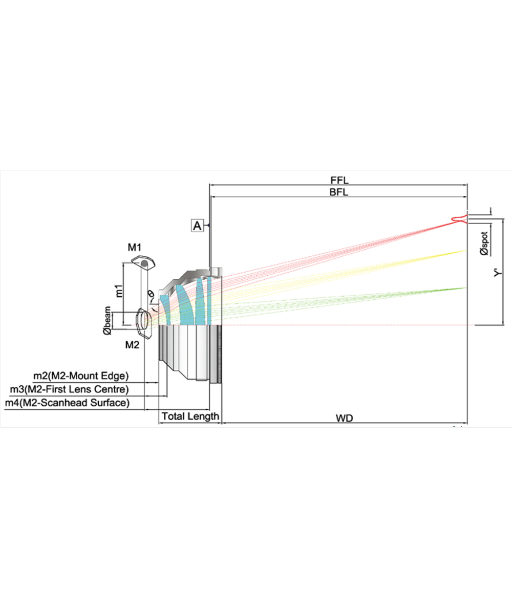 Lentille OPEX Fiber Laser optique f-thêta lentille champ de balayage 70/110/150/175/220/300mm longueur d'onde 1064nm filetage M85 Lentille OPEX Fiber Laser optique f-thêta lentille champ de balayage 70/110/150/175/220/300mm longueur d'onde 1064nm filetage M85