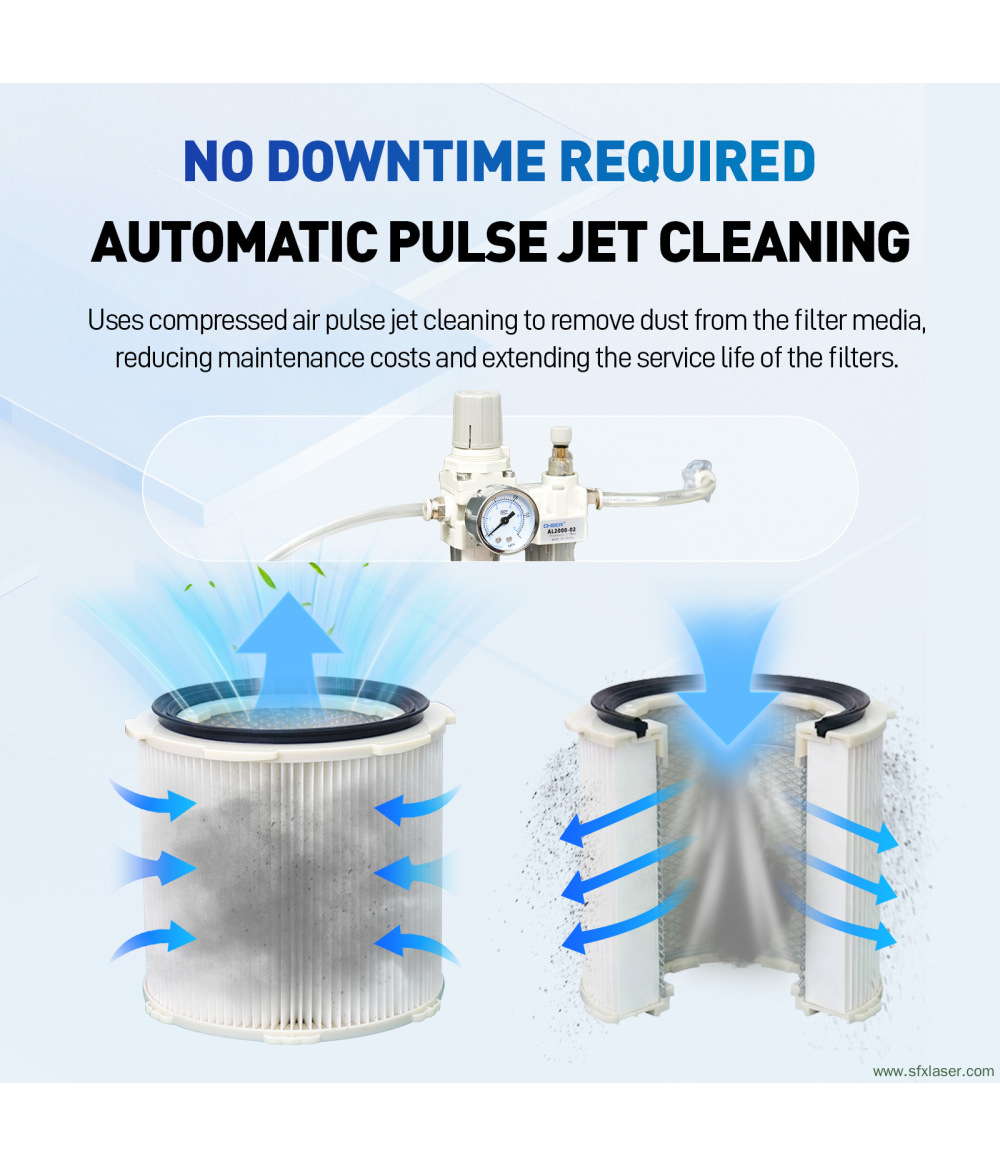 SFX SP-1200 Smoke Purifier High Efficiency Air Filtration for Industrial Laser Cleaning Laser Welding SFX SP-1200 Smoke Purifier High Efficiency Air Filtration for Industrial Laser Cleaning Laser Welding
