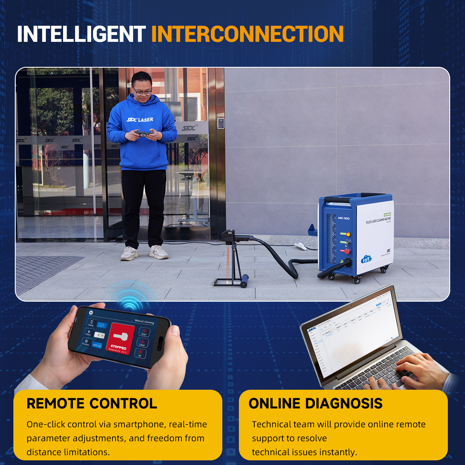 Máquina de limpieza láser pulsada refrigerada por aire SFX AGC 300W 500W SmartLink con interconexión inteligente y dispositivo autopropulsado