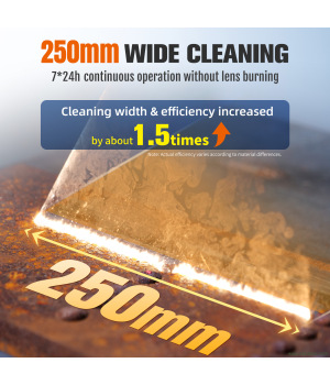 SFX ALC-1500 Luftgekühlte kontinuierliche Laser-Reinigungsmaschine 1500 W Tragbarer Handlaser-Rostentferner