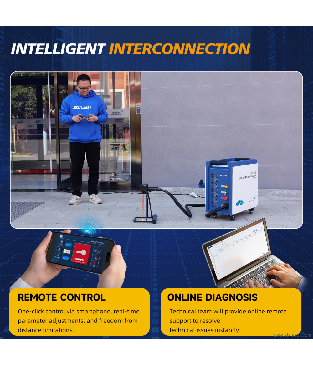 Limpiador láser de madera refrigerado por aire SFX APC de 200 W, 300 W y 500 W SmartLink con tecnología IoT y dispositivo autopropulsado. Limpiador láser de madera refrigerado por aire SFX APC de 200 W, 300 W y 500 W SmartLink con tecnología IoT y dispositivo autopropulsado.