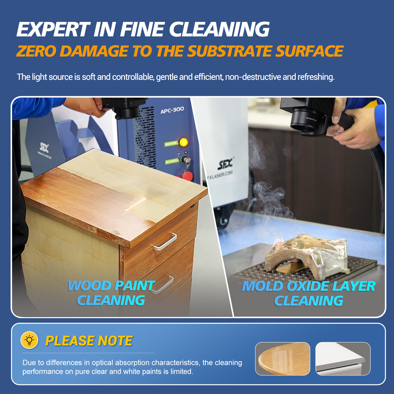 US Stock SFX APC 300W 500W IoT Air Cooled Pulse Laser Cleaner Laser Wood Cleaning Machine with IoT Technology and Self Propelled Device