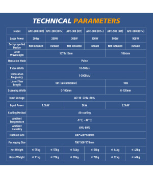 SFX APC 200W 300W 500W IoT Luftgekühlter Laserreiniger Laser-Holzreinigungsmaschine mit IoT-Technologie und selbstfahrendem Gerät