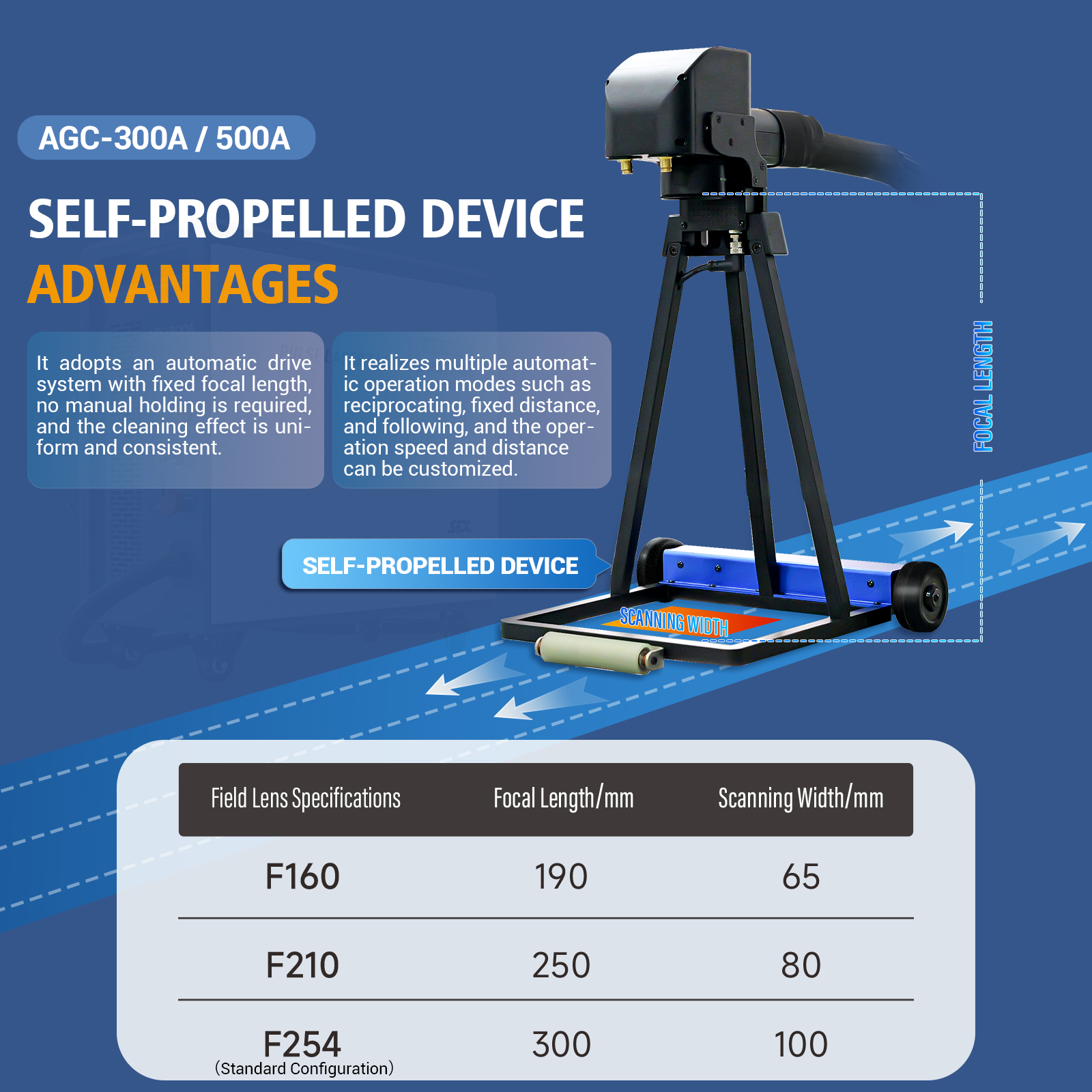 Machine de nettoyage laser à impulsion refroidie par air SFX 300 W 500 W, stock américain, élimination de la peinture antirouille au laser de haute précision